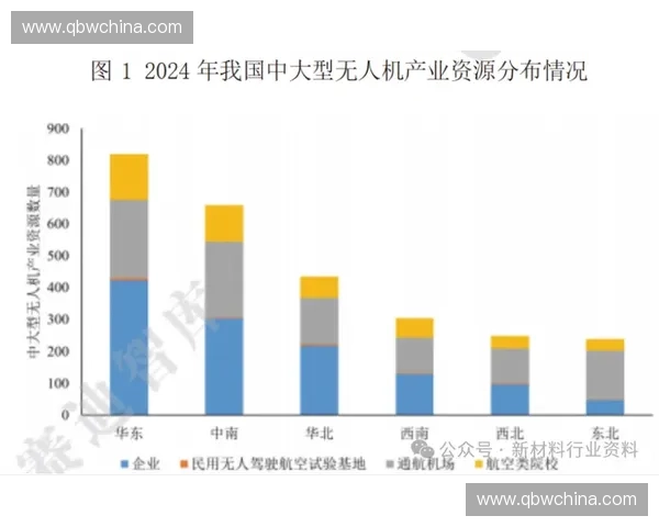 以数据驱动的体育装备个性化定制创新发展新趋势产业升级路径研究