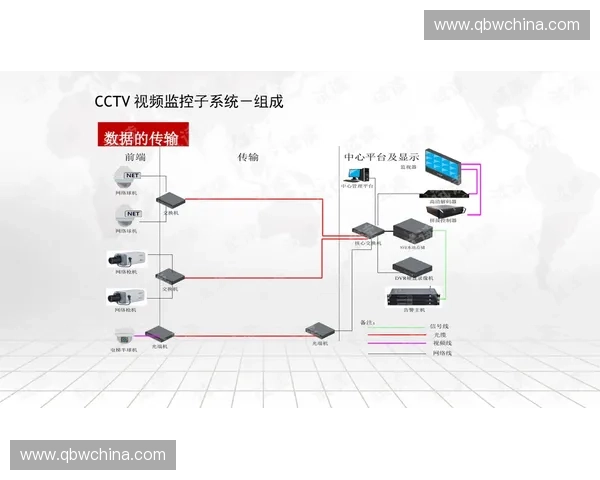 体育智能化驱动全民健身与竞技水平协同提升新路径研究发展模式