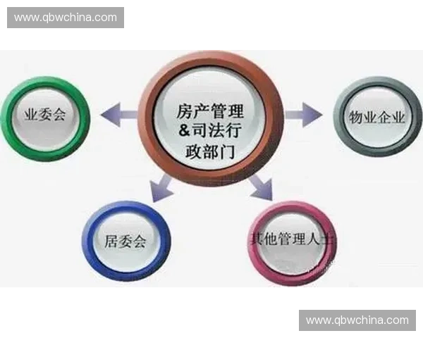构建多元化体育调解机制促进体育纠纷有效解决与和谐发展