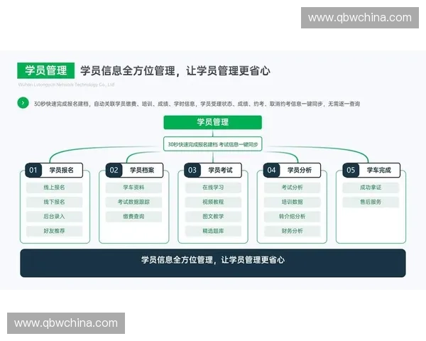 智能驱动的人力资源高效管理与精准排班创新模式探索实践与应用 智能驱动的人力资源高效管理与精准排班创新模式探索实践与应用