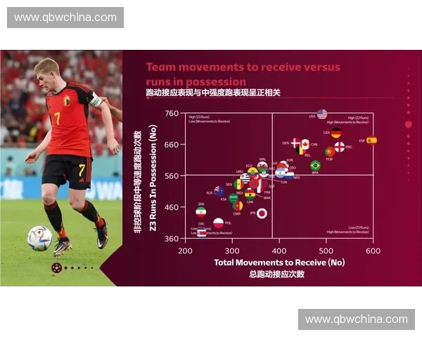 空位跑动在现代足球中的应用与战术价值分析
