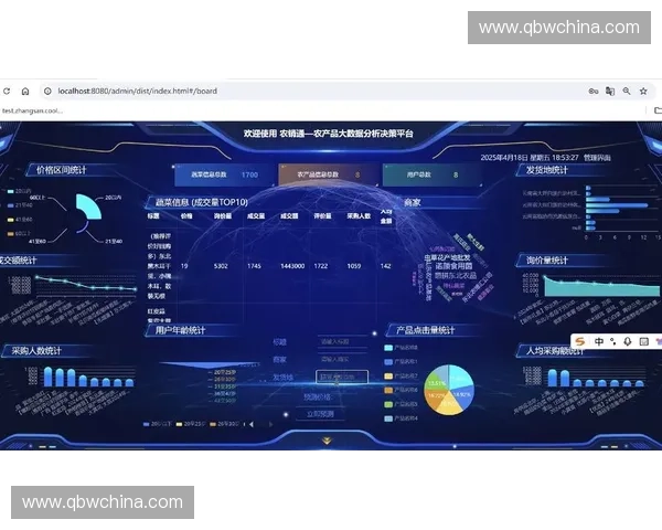 基于赛事大数据的智能分析与趋势预测研究 基于赛事大数据的智能分析与趋势预测研究