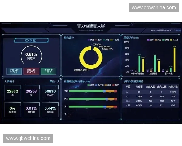 体育智能穿戴设备驱动健康管理与运动数据融合创新发展路径研究 体育智能穿戴设备驱动健康管理与运动数据融合创新发展路径研究